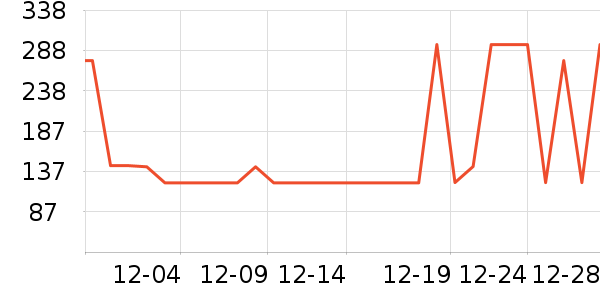 ����̨����ʷ�۸�