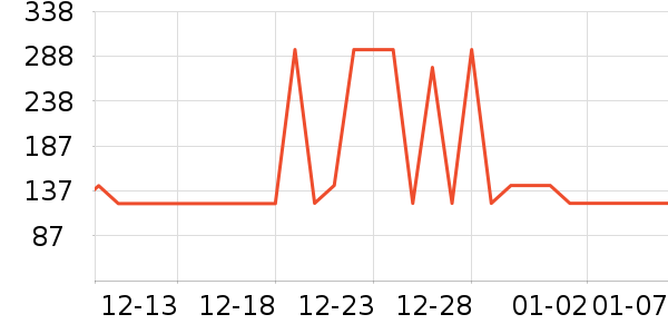 ����̨����ʷ�۸�