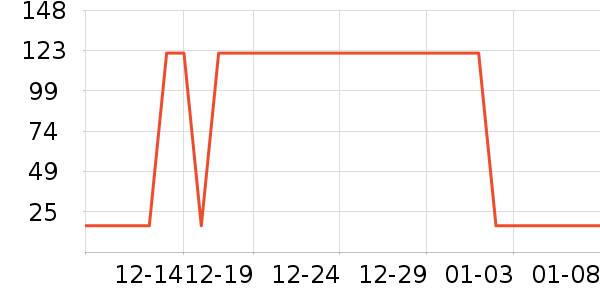 �߽�˿������������ʷ�۸�