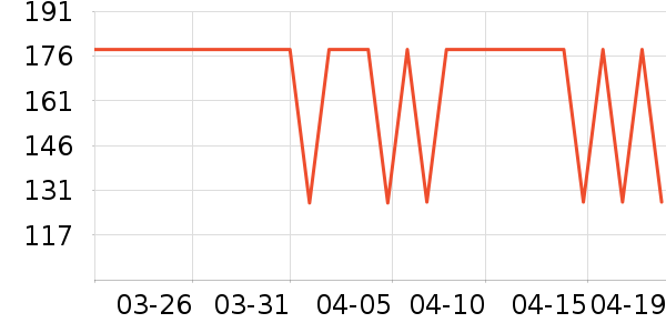 �����˶�Ь��ʷ�۸�