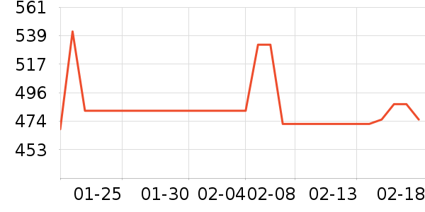 ��İ�ն���ʷ�۸�