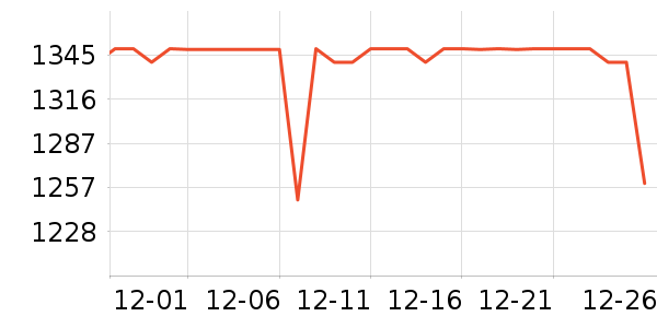 ���Ǵ��ֱ���ʷ�۸�