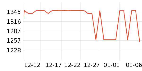 ���Ǵ��ֱ���ʷ�۸�