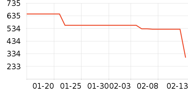 ˹�����˶�Ь��ʷ�۸�