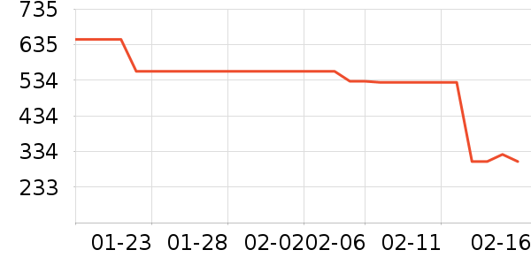 ˹�����˶�Ь��ʷ�۸�