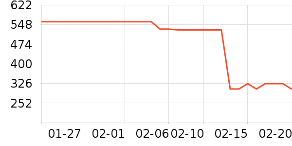 ˹�����˶�Ь��ʷ�۸�