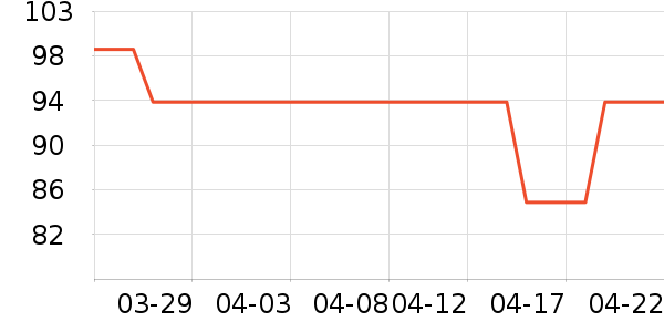 ��������������ʯ/��ʯ��ʷ�۸�