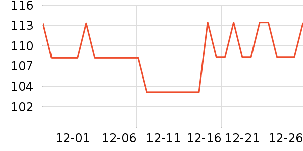 ��ԾѪѹ����ʷ�۸�