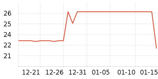 ���ְ�決�þ���ʷ�۸�