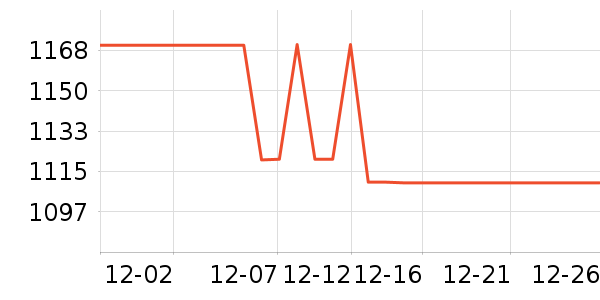 ���ֱ���ͯ�̷���ʷ�۸�