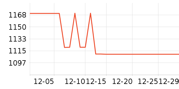 ���ֱ���ͯ�̷���ʷ�۸�