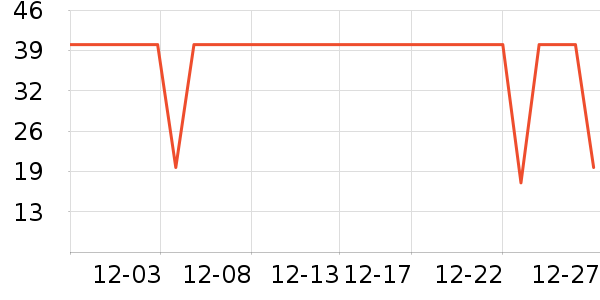 ����˼���ʴ���/������ʷ�۸�