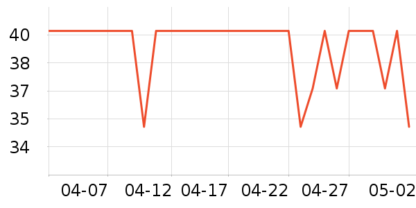 ����˼����/���߱���ʷ�۸�