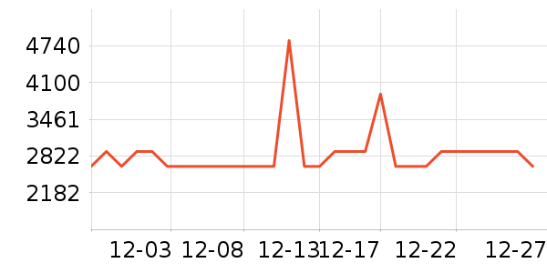 �˼ҼҾӴ���ʷ�۸�