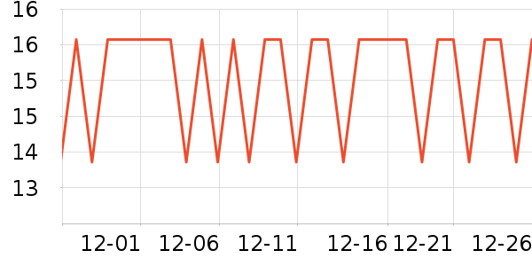 �����ȵ��Թ�����ʷ�۸�