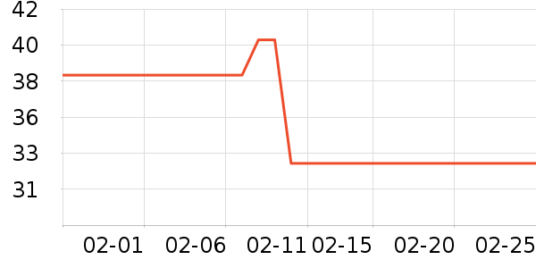 ¡����ϴ��ˮ��ʷ�۸�