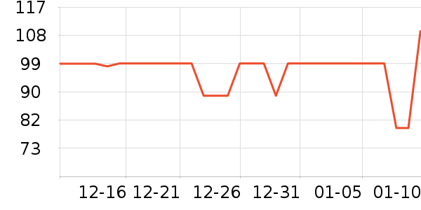 ���綯��ˢ��ʷ�۸�