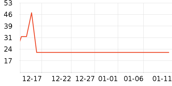 ����������������ʷ�۸�