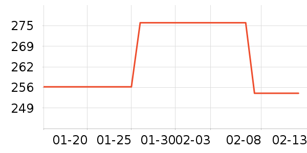 Ҭ���ƾ�/��������ʷ�۸�