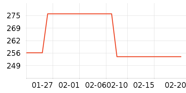 Ҭ���ƾ�/��������ʷ�۸�