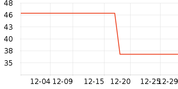 ������������ױƷ��ʷ�۸�