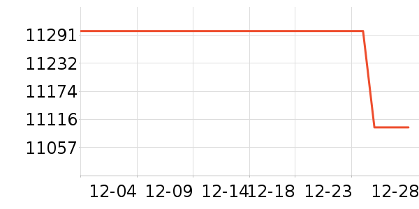 �῵����/΢�������ʷ�۸�