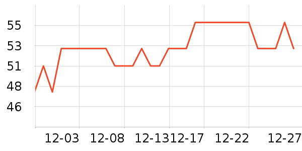 �ֱ���Ƥ�߻�����ʷ�۸�