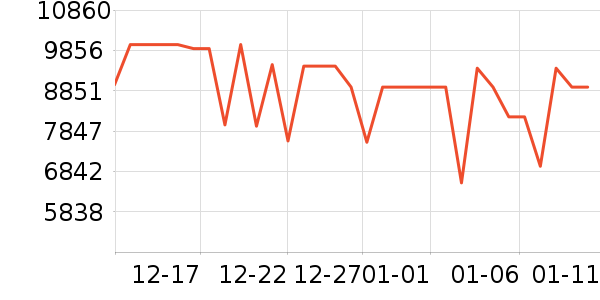 ����������ʷ�۸�