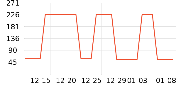 �Ź�������ʷ�۸�