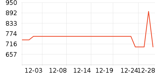 ��ϣ�ͻ����װ��ʷ�۸�