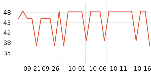 ���������ʷ�۸�