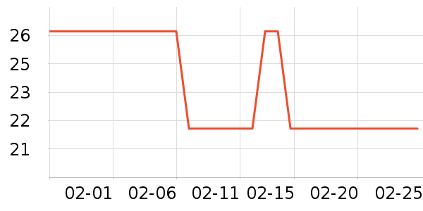 �츣���ǹ���ʳ��ʷ�۸�