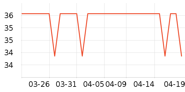 ��׳����������ʷ�۸�