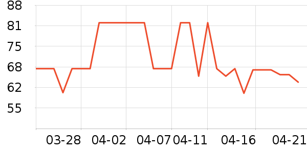 BOIRON����������ʷ�۸�
