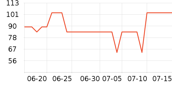 ����ơ����ʷ�۸�