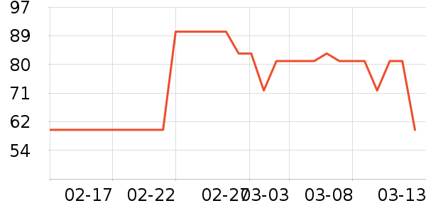 �Ժ���������ʷ�۸�