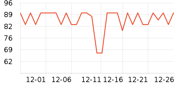 �Ժ���������ʷ�۸�