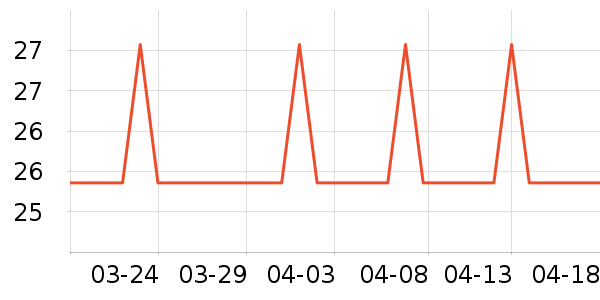 Ұ�ʹ�����ʷ�۸�