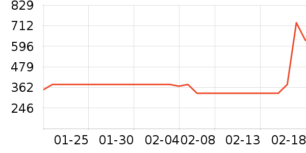 ��ӡ��ӡ����ʷ�۸�