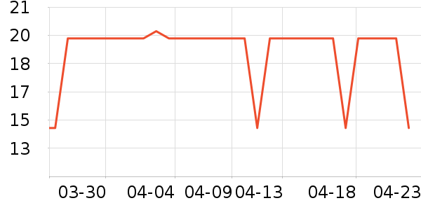 ά��Ӥ��ʪ����ʷ�۸�