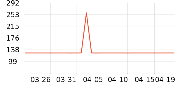 ˮ������/��ϯ��ʷ�۸�