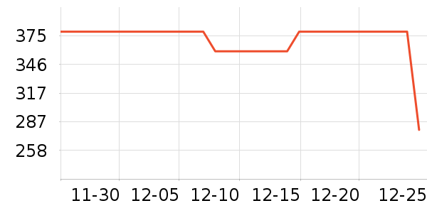 TANSHEZHE�˶�Ь��ʷ�۸�