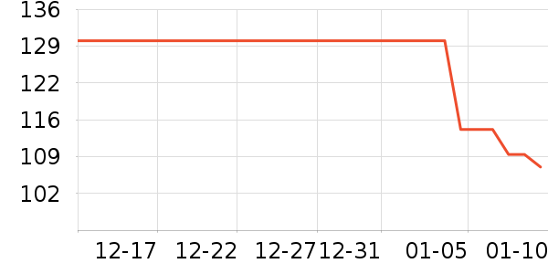 ŷķ��Ѫѹ����ʷ�۸�