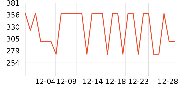 �����˶�Ь��ʷ�۸�