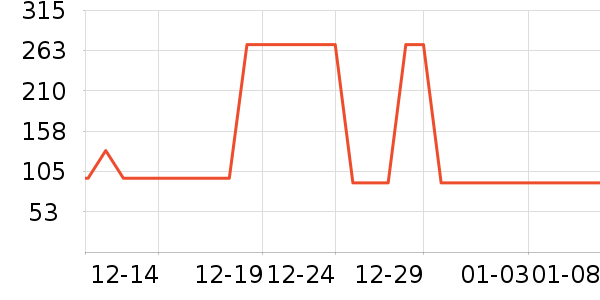 ���ƹ�����ʷ�۸�