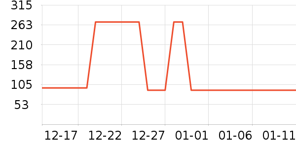 ���ƹ�����ʷ�۸�