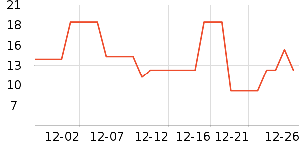 �����ϻ���˪��ʷ�۸�