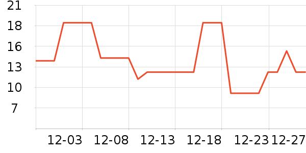 �����ϻ���˪��ʷ�۸�