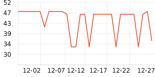 �ǹ�С��������ʷ�۸�