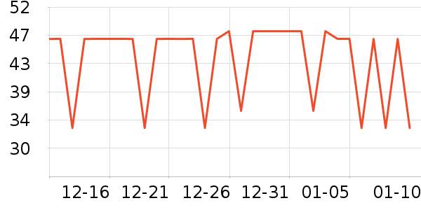 �ǹ�С��������ʷ�۸�